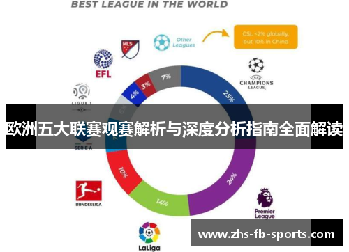 欧洲五大联赛观赛解析与深度分析指南全面解读 欧洲五大联赛观赛解析与深度分析指南全面解读