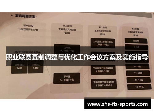 职业联赛赛制调整与优化工作会议方案及实施指导