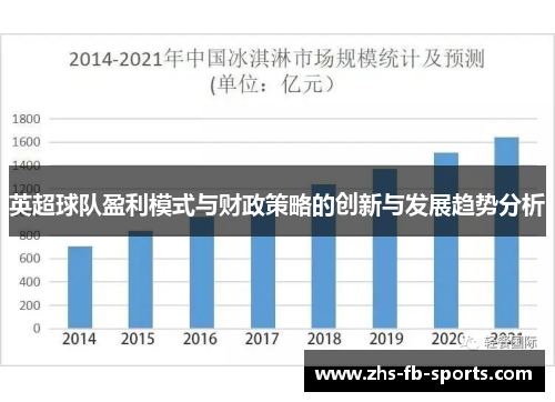 英超球队盈利模式与财政策略的创新与发展趋势分析