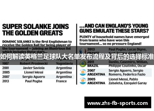 如何解读英格兰足球队大名单发布流程及背后的选择标准 如何解读英格兰足球队大名单发布流程及背后的选择标准