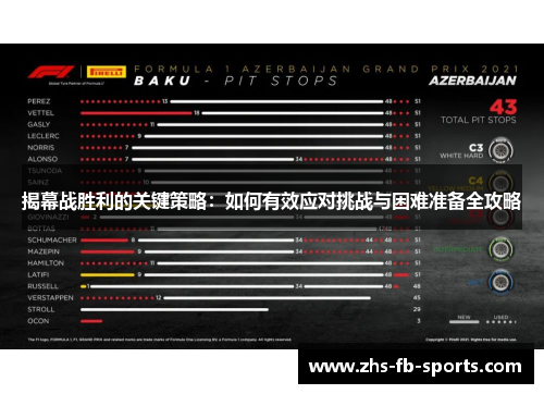 揭幕战胜利的关键策略：如何有效应对挑战与困难准备全攻略