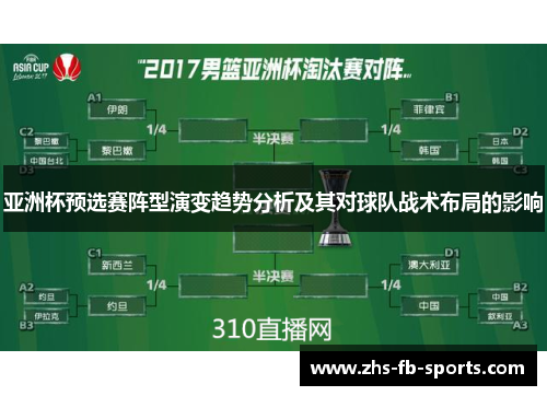 亚洲杯预选赛阵型演变趋势分析及其对球队战术布局的影响 亚洲杯预选赛阵型演变趋势分析及其对球队战术布局的影响